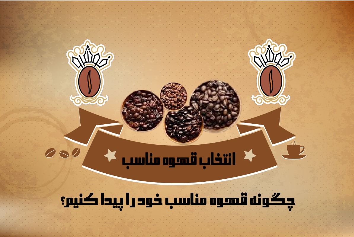 مناسب